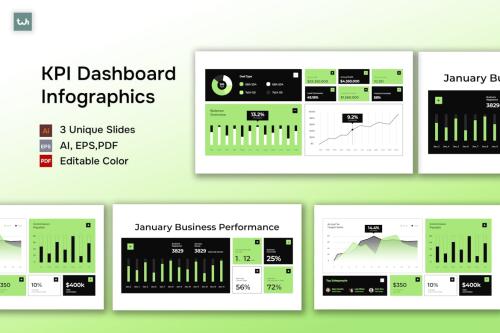 White Black Green Modern KPI Dashboard | 004