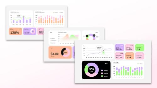 White Colorful Modern KPI Dashboard | 004