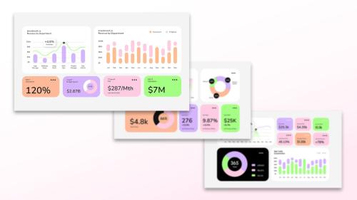 White Colorful Modern KPI Dashboard | 004