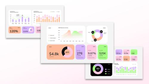 White Colorful Modern KPI Dashboard | 004