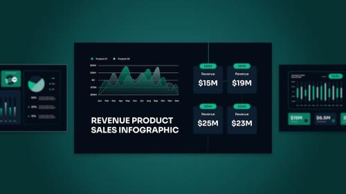 Black Green Gradient KPI Dashboard Infographic 001