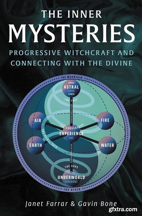 The Inner Mysteries: Progressive Witchcraft and Connecting with the Divine