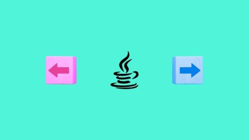 Udemy - Basics of Java Programming Language