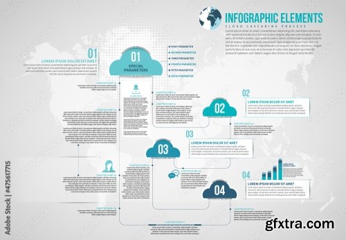 Cloud Infographic 13xAI