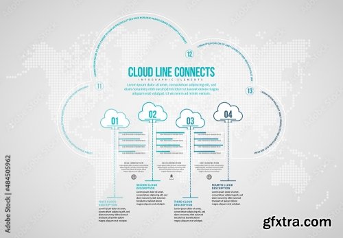 Cloud Infographic 13xAI