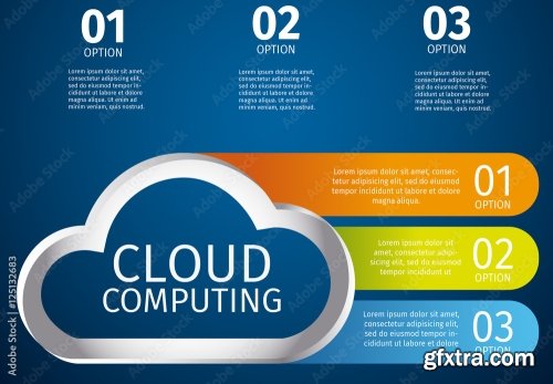 Cloud Infographic 13xAI