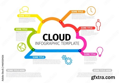 Cloud Infographic 13xAI