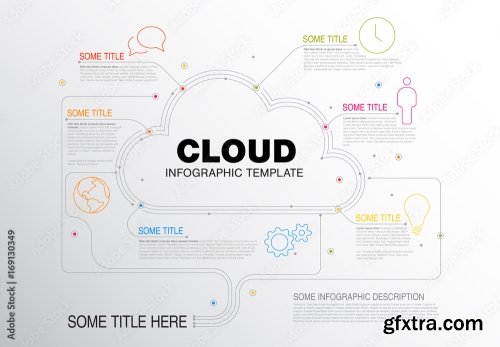 Cloud Infographic 13xAI