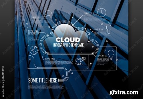 Cloud Infographic 13xAI