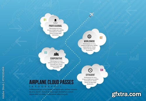 Cloud Infographic 13xAI