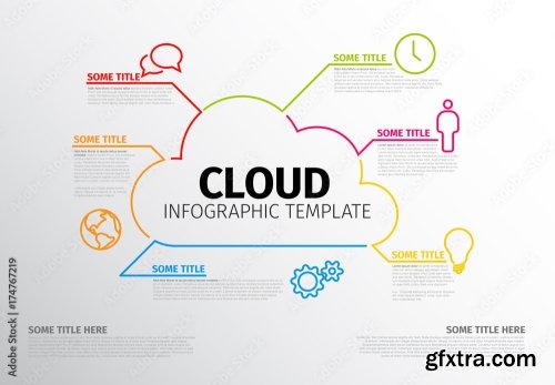 Cloud Infographic 13xAI