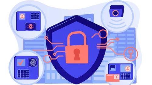 Udemy - CompTIA Security+ (SY0-701)- Domain 3- Security Architecture