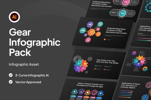 Gear Infographic Asset Illustrator