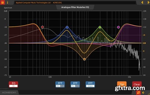 Applied Computer Music Technologies ACM210X1 v3.1.4