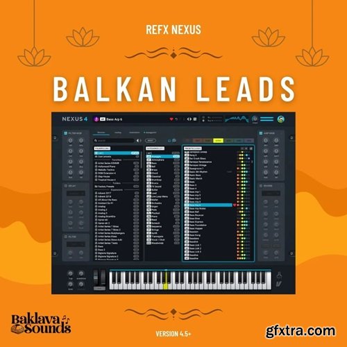 Baklava Sounds Nexus Balkan Leads