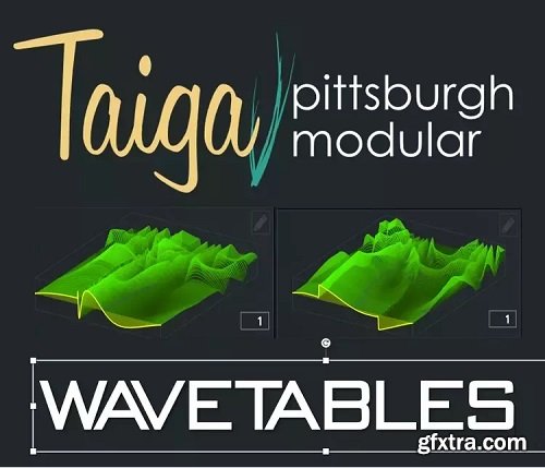 Starsky Carr Serum and Pigments Wavefolding Wavetables