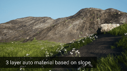 UnrealEngine - OpenLand - Customizable Landscape Auto Material