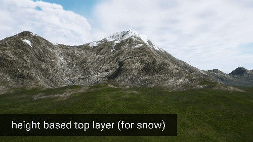 UnrealEngine - OpenLand - Customizable Landscape Auto Material