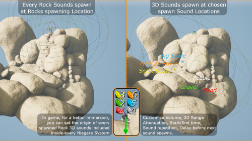 UnrealEngine - Rock Fall Niagara with Sound