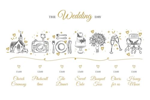 Premium Vector | Hand drawn wedding timeline