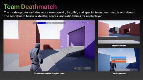 UnrealEngine - Team Deathmatch Mode