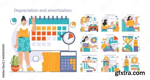 Amortization And Depreciation Set Calculating 7xAI