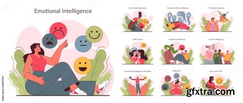 Emotional Intelligence 13xAI