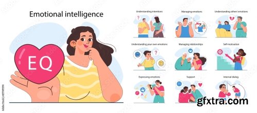 Emotional Intelligence 13xAI