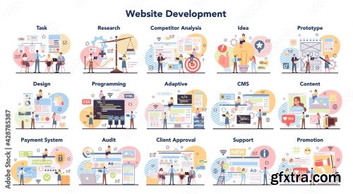 Big Website Development Set Web Site Establishing Steps It Project Planning 4xAI