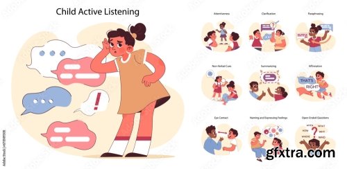 Active Listening Set Child Practices Communication Skills 6xAI