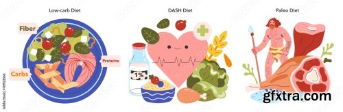 Dietary Trends Flat Vector Illustration 16xAI