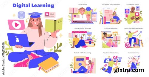 Digital Learning Concept 5xAI