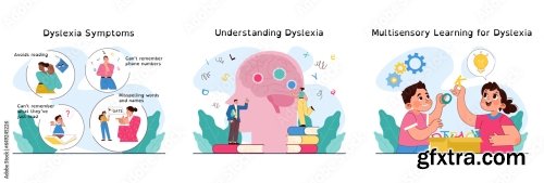 Dyslexia 5xAI