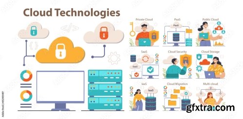 Cloud Technology Set Big Data Storage And Exchange Cloud Computing 4xAI