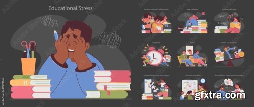 Educational Stress 10xAI