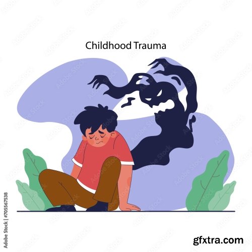Childhood Psychological Trauma 5xAI
