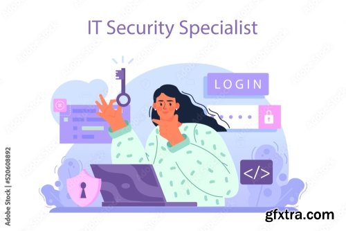 Cyber Or Web Security Specialist 6xAI