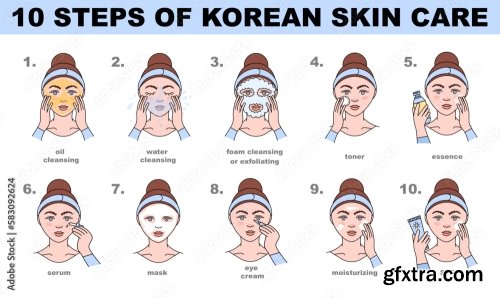 10 Steps Of Korean Skin Care 4xAI