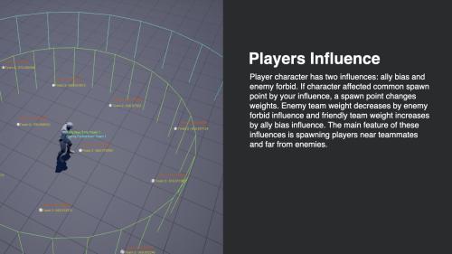 UnrealEngine - Influence Spawn System