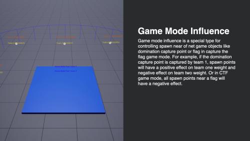UnrealEngine - Influence Spawn System