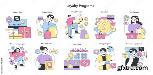 Loyalty Program 17xAI