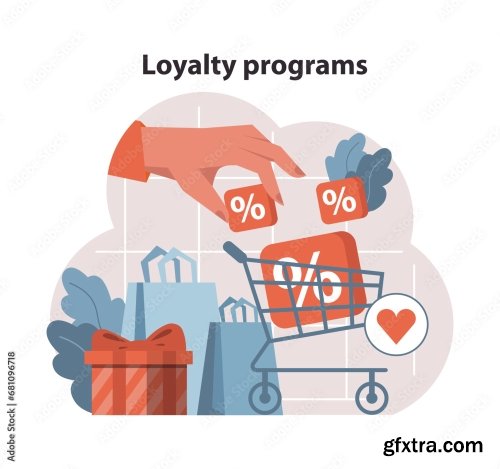 Loyalty Program 17xAI