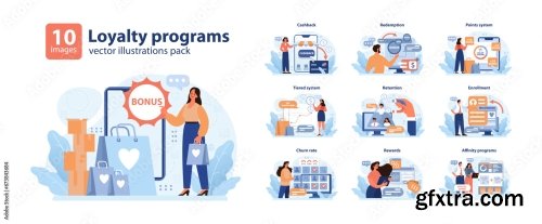 Loyalty Program 17xAI