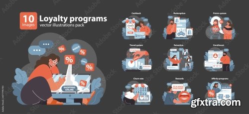 Loyalty Program 17xAI