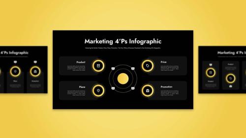 Black Gold Modern Marketing 4'Ps Infographic 003