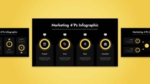 Black Gold Modern Marketing 4'Ps Infographic 003