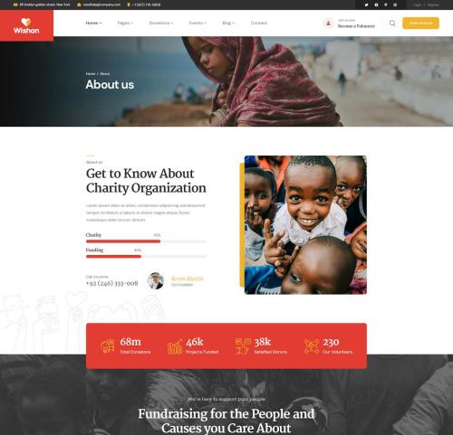 Wishon - Non Profit Charity PSD Template