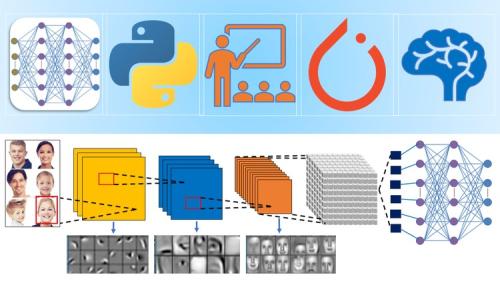 Udemy - Deep Learning and Neural Networks with Python Zero to Expert