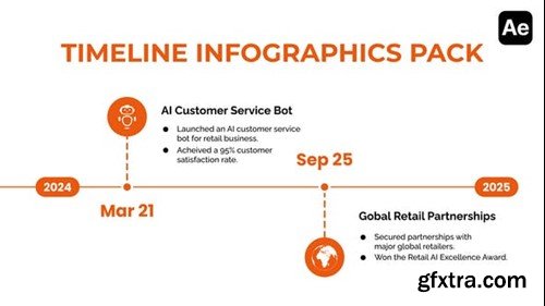 Videohive Timeline Infographics 53033380