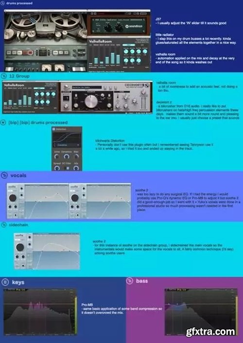 Phritz Somewhere Blue Project File (Ableton Live 12+)